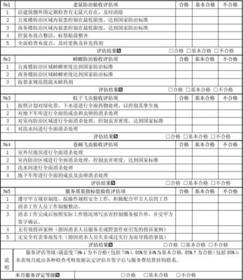 中寰消杀服务质量验收考核评估表 物业服务评估的关键工具