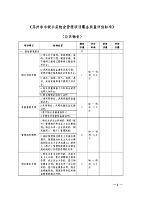 以评促优 解读《苏州市市级示范物业管理项目服务质量评价标准》