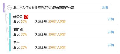 北京三和恒道物业服务评估监理有限责任公司招投标代理服务解析